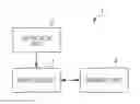 Fig. 01 - FLUORESCENT SPECTRUM CORRECTING METHOD AND FLUORESCENT SPECTRUM MEASURING DEVICE
