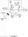 Fig. 12 - Generating signatures based on sensing gas concentration conditions