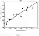 Fig. 04 - Method for qualitative and quantitative determination of key substances in mixture based on terahertz spectrum