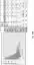 Fig. 27 - Methods for identification of particles in a fluid sample