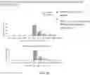 Fig. 38 - Methods for identification of particles in a fluid sample