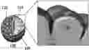 Fig. 01 - Composite particles having nanogap, and preparation method therefor