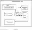 Fig. 24 - System for analog light measuring and photon counting in chemiluminescence measurements