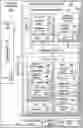 Fig. 01 - Reconfigurable backscatter detector