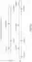 Fig. 26 - Processive enzyme molecular electronic sensors for DNA data storage