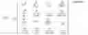 Fig. 14 - Method for measuring adhesive strength of thin film using dispersion characteristics of surface waves, and computer-readable recording medium having program for performing same recorded thereon
