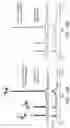 Fig. 17 - Use of vapor deposition coated flow paths for improved analytical analysis