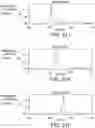 Fig. 27 - Use of vapor deposition coated flow paths for improved analytical analysis