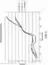 Fig. 10 - Method for bone scan in meat