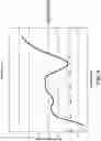 Fig. 11 - Method for bone scan in meat
