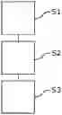 Fig. 01 - Method and system for checking an oil for an internal combustion engine, in particular of a motor vehicle