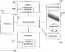 Fig. 01 - PATIENT-BASED RESULTS DISPLAY