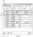 Fig. 09 - PATIENT-BASED RESULTS DISPLAY