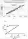 Fig. 06 - Target marker GP73 for detecting steatohepatitis and detection application method