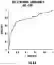 Fig. 07 - Method a System for a Biomarker Breath Test Using Mass Abnormalities in Gaseous Ions with Imaging Correlates