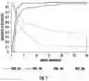 Fig. 09 - Method a System for a Biomarker Breath Test Using Mass Abnormalities in Gaseous Ions with Imaging Correlates