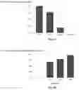 Fig. 04 - Single-molecule protein and peptide sequencing
