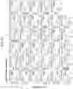 Fig. 14 - MULTIPLEXED PROTEIN ASSAY FOR THE DETECTION OF MITOCHONDRIAL PROTEIN SIGNATURES