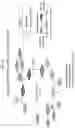 Fig. 15 - MULTIPLEXED PROTEIN ASSAY FOR THE DETECTION OF MITOCHONDRIAL PROTEIN SIGNATURES