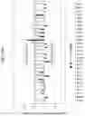 Fig. 31 - MULTIPLEXED PROTEIN ASSAY FOR THE DETECTION OF MITOCHONDRIAL PROTEIN SIGNATURES