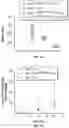 Fig. 07 - Biomarkers of organic acidemias
