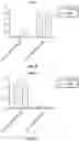 Fig. 17 - Biomarkers of organic acidemias