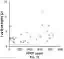 Fig. 21 - Biomarkers of organic acidemias