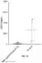 Fig. 26 - Biomarkers of organic acidemias