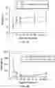 Fig. 29 - Biomarkers of organic acidemias