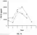 Fig. 30 - Biomarkers of organic acidemias