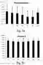 Fig. 03 - Composition comprising prostacyclin andor analogues thereof for treatment of acute critically ill patients