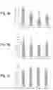 Fig. 05 - Composition comprising prostacyclin andor analogues thereof for treatment of acute critically ill patients