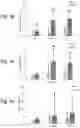 Fig. 07 - Composition comprising prostacyclin andor analogues thereof for treatment of acute critically ill patients