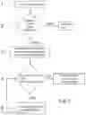 Fig. 08 - Composition comprising prostacyclin andor analogues thereof for treatment of acute critically ill patients