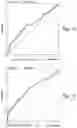 Fig. 12 - Composition comprising prostacyclin andor analogues thereof for treatment of acute critically ill patients