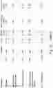 Fig. 14 - Composition comprising prostacyclin andor analogues thereof for treatment of acute critically ill patients