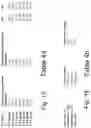 Fig. 16 - Composition comprising prostacyclin andor analogues thereof for treatment of acute critically ill patients