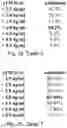 Fig. 18 - Composition comprising prostacyclin andor analogues thereof for treatment of acute critically ill patients