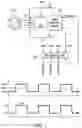 Fig. 02 - Companion chip short circuit immunity