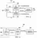 Fig. 03 - Companion chip short circuit immunity