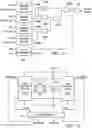 Fig. 07 - Companion chip short circuit immunity