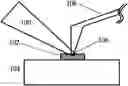 Fig. 01 - Surface sensitive atomic force microscope based infrared spectroscopy