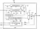 Fig. 01 - Commanded JTAG test access port operations