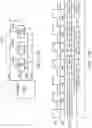 Fig. 34 - Commanded JTAG test access port operations