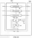 Fig. 45 - Commanded JTAG test access port operations
