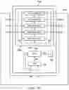 Fig. 46 - Commanded JTAG test access port operations