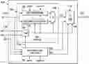 Fig. 01 - TAP,TCK inverter,shadow access port scan/instruction registers,state machine