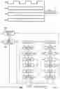 Fig. 03 - TAP,TCK inverter,shadow access port scan/instruction registers,state machine