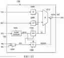 Fig. 11 - TAP,TCK inverter,shadow access port scan/instruction registers,state machine