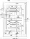 Fig. 19 - TAP,TCK inverter,shadow access port scan/instruction registers,state machine
